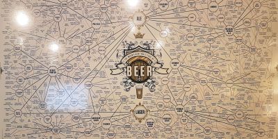 Olut sanasto ja erilaiset oluet